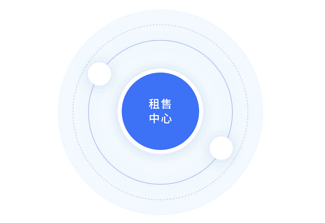 租售中心